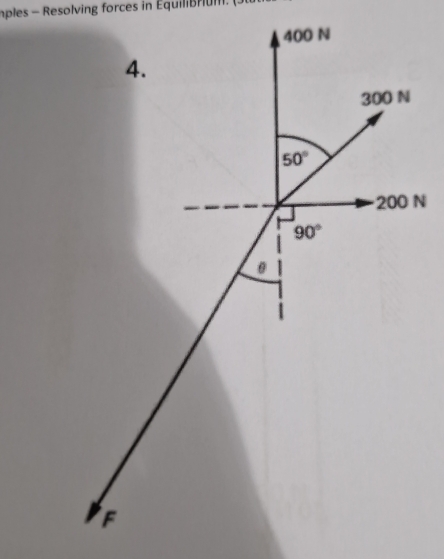 mples - Resolving forces in EquiliBri  (