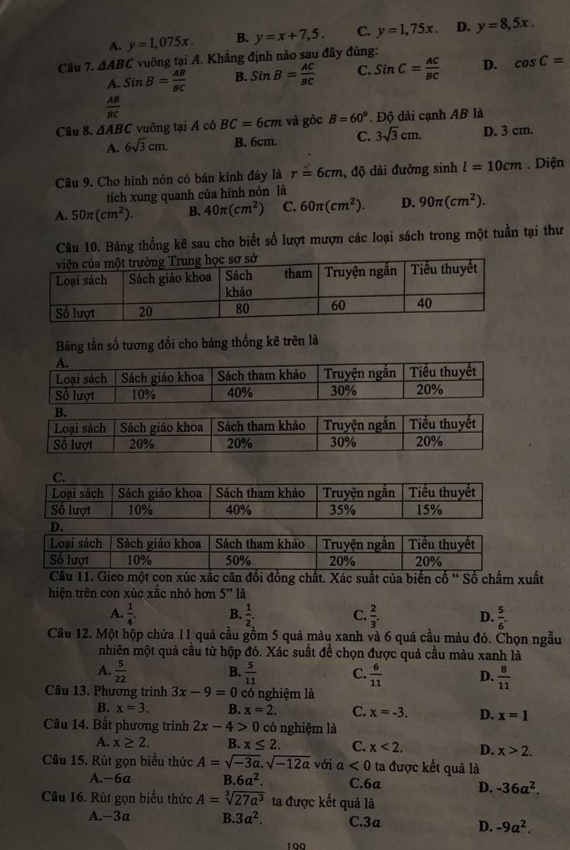 A. y=1,075x. B. y=x+7,5. C. y=1,75x. D. y=8,5x.
Câu 7. △ ABC vuông tại A. Khẳng định nào sau đây đúng:
A. SinB= AB/BC  B. SinB= AC/BC  C. SinC= AC/BC  D. cos C=
 AB/BC 
Câu 8. △ ABC vuông tại A có BC=6cm và góc B=60^0. Độ dài cạnh AB là
A. 6sqrt(3)cm. B. 6cm. C. 3sqrt(3)cm. D. 3 cm.
Câu 9. Cho hình nón có bán kính đảy là r=6cm , độ dài đường sinh l=10cm. Diện
tích xung quanh của hình nón là
A. 50π (cm^2). B. 40π (cm^2) C. 60π (cm^2). D. 90π (cm^2).
Câu 10. Bảng thống kê sau cho biết số lượt mượn các loại sách trong một tuần tại thư
Bảng tần số tương đối cho bảng thống kê trên là
A.
Loại sách Sách giáo khoa Sách tham khảo Truyện ngắn Tiểu thuyết
Số lượt 10% 40% 30% 20%
B.
Loại sách Sách giáo khoa Sách tham khảo Truyện ngắn Tiểu thuyết
Số lượt 20% 20% 30% 20%
C.
Loại sách Sách giáo khoa Sách tham khảo Truyện ngắn Tiểu thuyết
Số lượt 10% 40% 35% 15%
D.
Loại sách Sách giáo khoa Sách tham khảo Truyện ngắn Tiểu thuyết
Số lượt 10% 50% 20% 20%
Câu 11. Gieo một con xúc xắc cân đối đồng chất. Xác suất của biến cố “ Số chấm xuất
hiện trên con xùc xắc nhỏ hơn 5'' là
B.
A.  1/4 .  1/2 .  2/3 . D.  5/6 .
C.
Câu 12. Một hộp chứa 11 quả cầu gồm 5 quả màu xanh và 6 quả cầu màu đỏ. Chọn ngẫu
nhiên một quả cầu từ hộp đó. Xác suất để chọn được quả cầu màu xanh là
A.  5/22  B.  5/11  C.  6/11  D.  8/11 
Câu 13. Phương trình 3x-9=0 có nghiệm là
B. x=3. B. x=2. C. x=-3. D. x=1
Câu 14. Bất phương trình 2x-4>0 có nghiệm là
A. x≥ 2. B. x≤ 2. C. x<2. D. x>2.
Câu 15. Rút gọn biểu thức A=sqrt(-3a).sqrt(-12a) với a<0</tex> ta được kết quả là
A.-6a B. 6a^2. C.6a
D. -36a^2.
Câu 16. Rút gọn biểu thức A=sqrt[3](27a^3) ta được kết quả là
A.-3a B. 3a^2. C.3a
D. -9a^2.
100