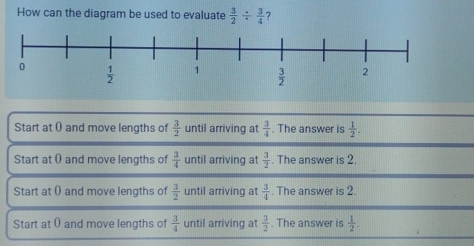 How can the diagram be used to evaluate  3/2 /  3/4  2
Start at 0 and move lengths of  3/2  until arriving at  3/4 . The answer is  1/2 ,
Start at 0 and move lengths of  3/4  until arriving at  3/2 . The answer is 2.
Start at ( and move lengths of  3/2  until arriving at  3/4 . The answer is 2.
Start at 0 and move lengths of  3/4  until arriving at  3/2 . The answer is  1/2 .