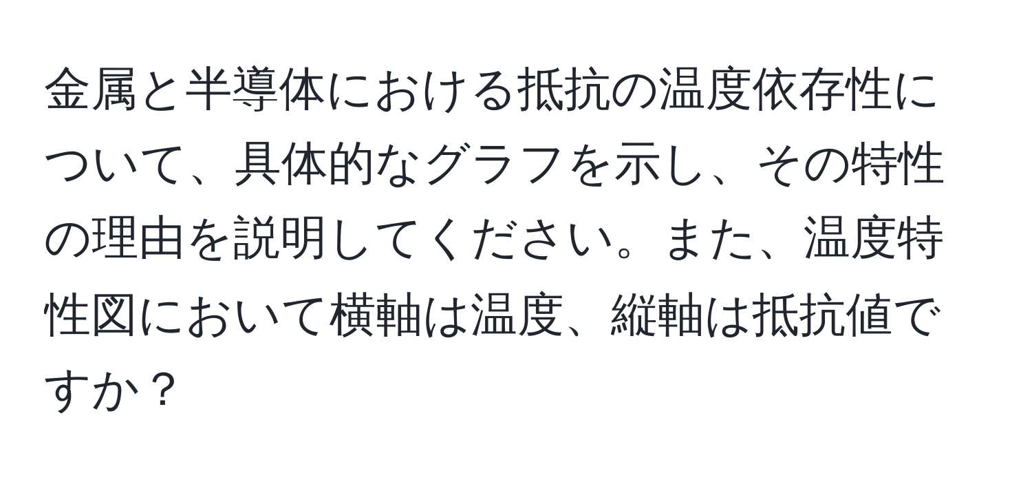 金属と半導体における抵抗の温度依存性について、具体的なグラフを示し、その特性の理由を説明してください。また、温度特性図において横軸は温度、縦軸は抵抗値ですか？