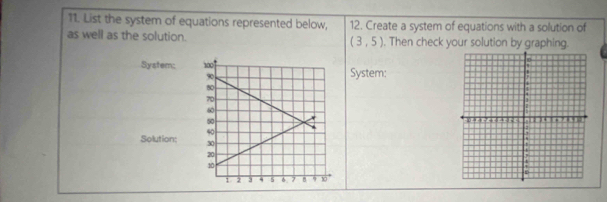 List the system of equations represented below, 12. Create a system of equations with a solution of 
as well as the solution. (3,5). Then check your solution by graphing. 
System; 100 ' System:
90
80
70
60
60
40
Solution: 30
20
10
1 2 3 6 7 9 10