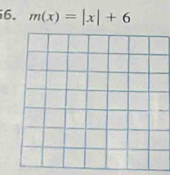 m(x)=|x|+6