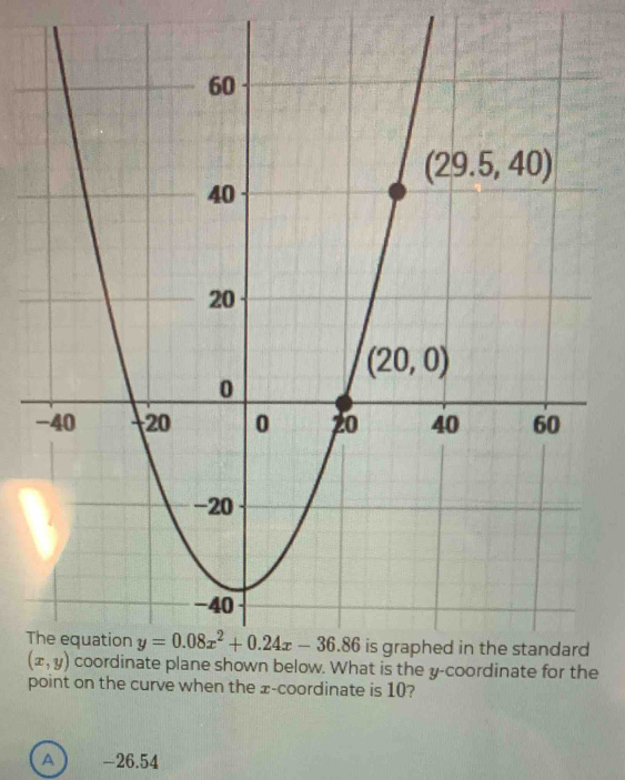 A -26.54