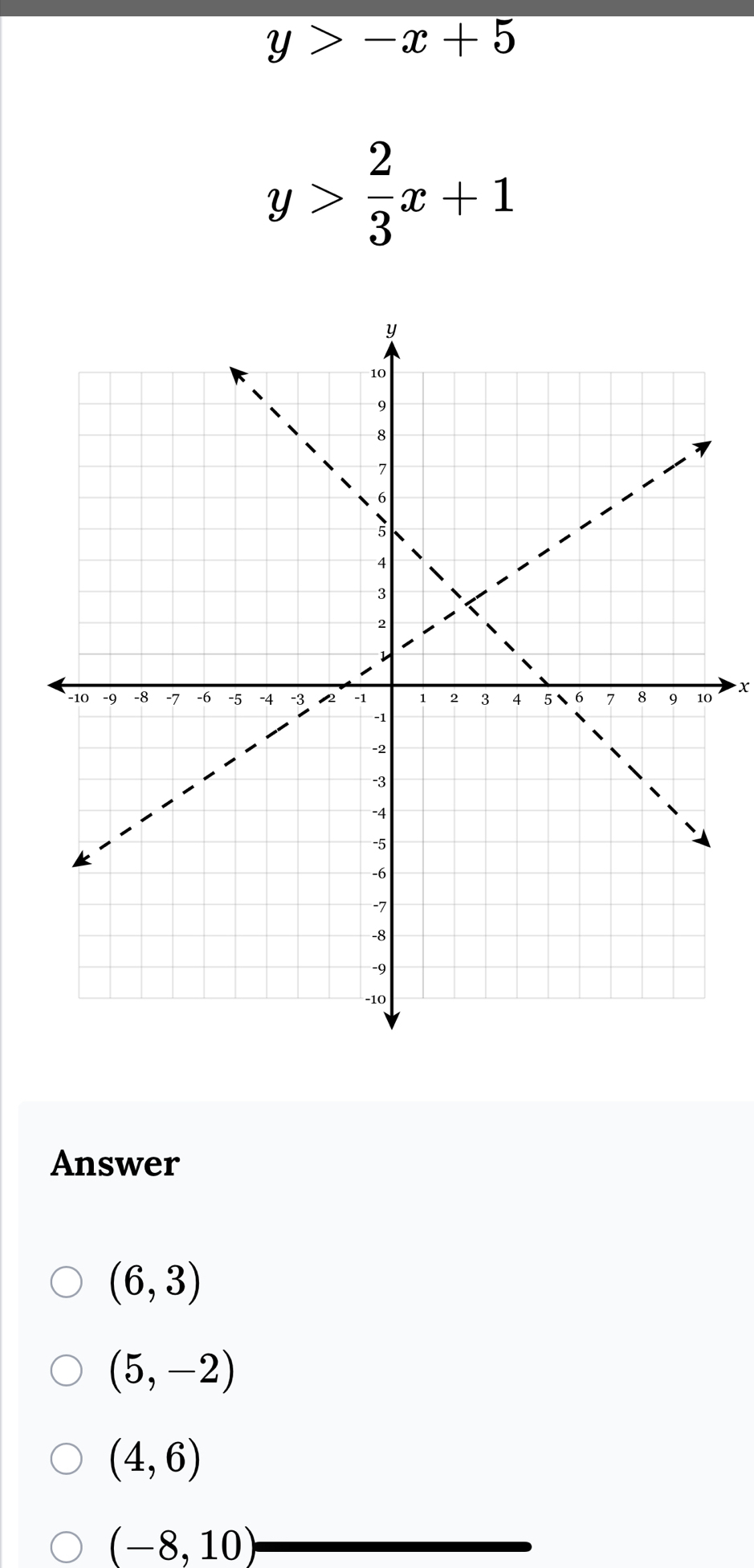 y>-x+5
y> 2/3 x+1
x
Answer
(6,3)
(5,-2)
(4,6)
(-8,10)