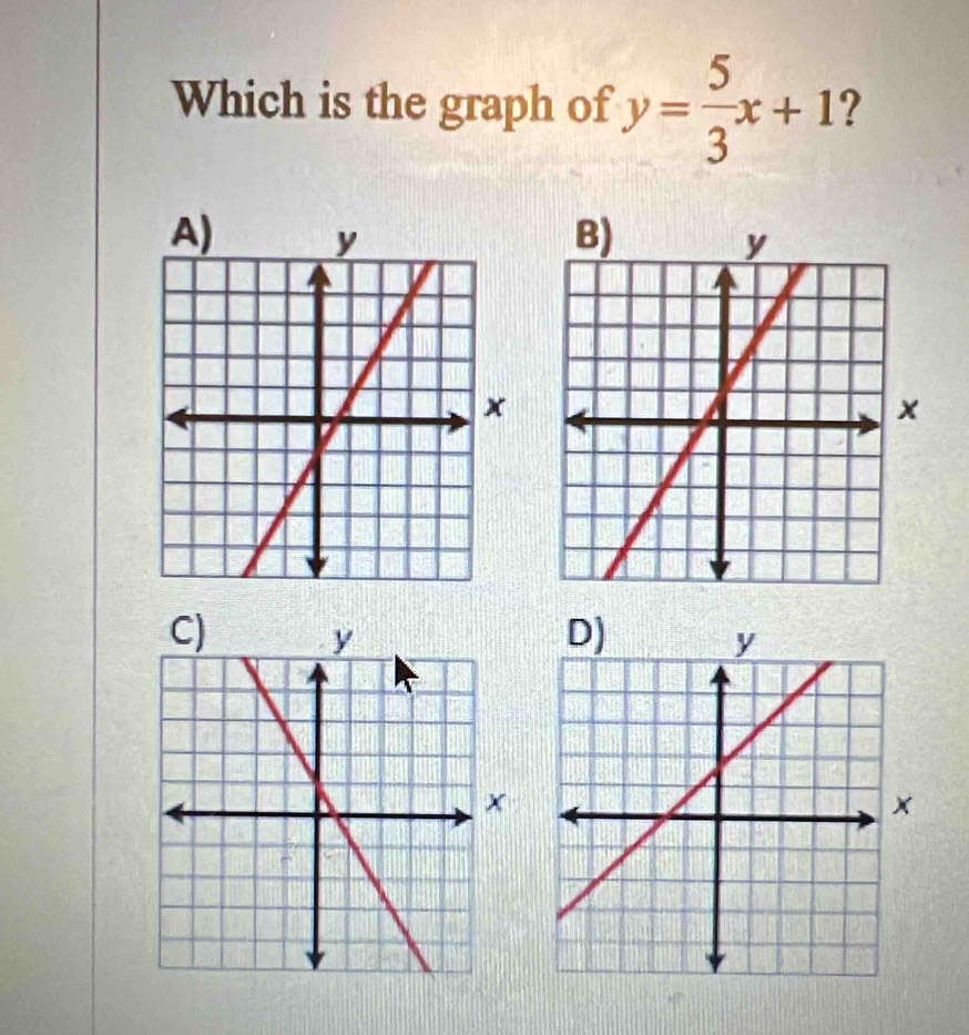 Which is the graph of y= 5/3 x+1