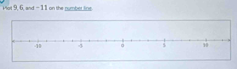 Plot 9, 6, and -11 on the number line