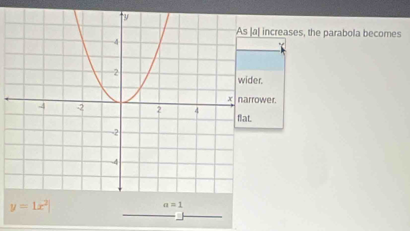 increases, the parabola becomes
.
wer.
y=1x^2|