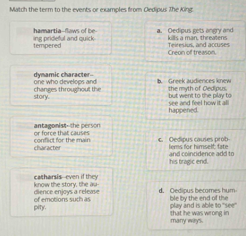 Match the term to the events or examples from Oedipus The King.
hamartia--flaws of be- a. Oedipus gets angry and
ing prideful and quick- kills a man, threatens
tempered Teiresius, and accuses
Creon of treason.
dynamic character--
one who develops and b. Greek audiences knew
changes throughout the the myth of Oedipus,
story. but went to the play to
see and feel how it all
happened.
antagonist--the person
or force that causes
conflict for the main c. Oedipus causes prob-
character lems for himself; fate
and coincidence add to
his tragic end.
catharsis--even if they
know the story, the au
dience enjoys a release d. Oedipus becomes hum
of emotions such as ble by the end of the
pity. play and is able to "see"
that he was wrong in
many ways.