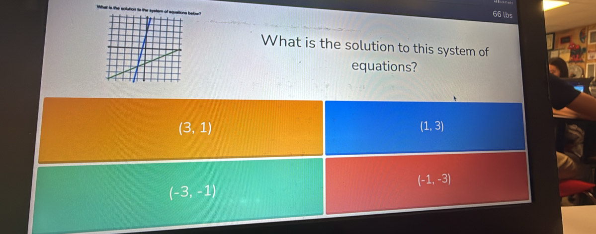 What is the solution to the systern of equatios below?
66 lbs
What is the solution to this system of
equations?
(3,1)
(1,3)
(-1,-3)
(-3,-1)