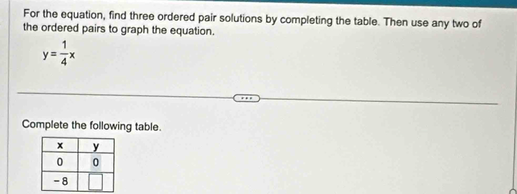 For the equation, find three ordered pair solutions by completing the table. Then use any two of
the ordered pairs to graph the equation.
y= 1/4 x
Complete the following table.