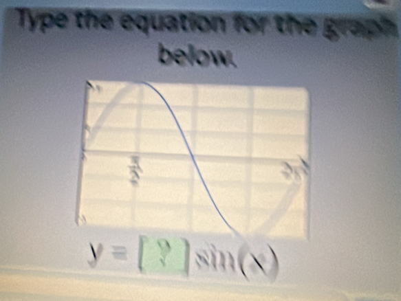 Type the equation for the graph 
below.