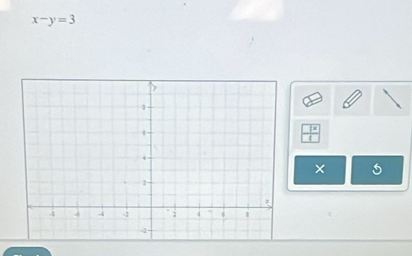 x-y=3
 1x/4 
× 5