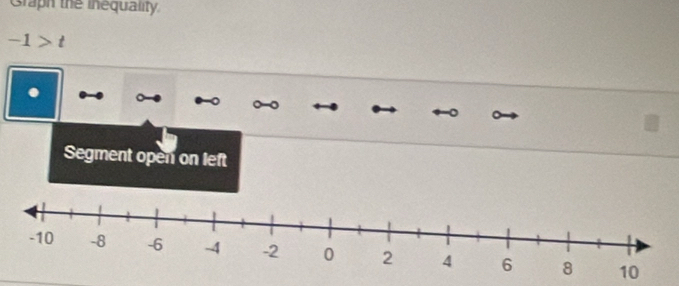 Graph the inequality
-1>t
Segment open on left