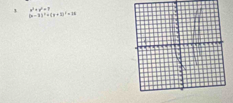 x^2+y^2=7
3 (x-3)^2+(y+1)^2=16