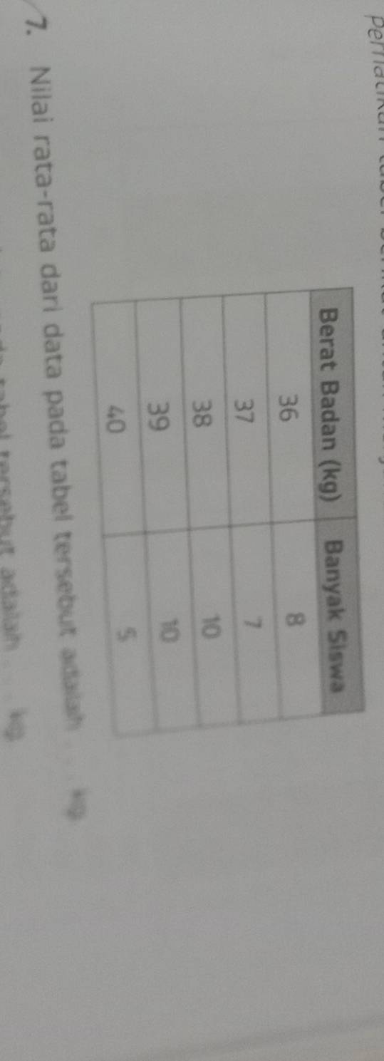 Perat 
7. Nilai rata-rata dari data pada tabel tersebut ada 
hel tersebut adalah .