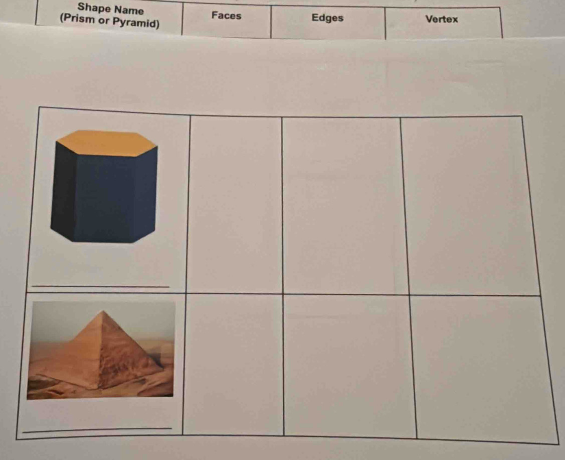 Shape Name Faces 
(Prism or Pyramid) 
Edges Vertex