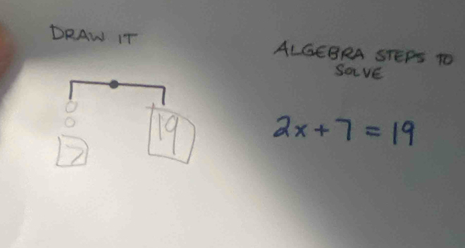 DRAW IT ALGEBRA STEPS TO 
SavE
2x+7=19