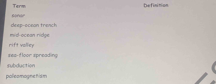 Term Definition
sonar
deep-ocean trench
mid-ocean ridge
rift valley
sea-floor spreading
subduction
paleomagnetism