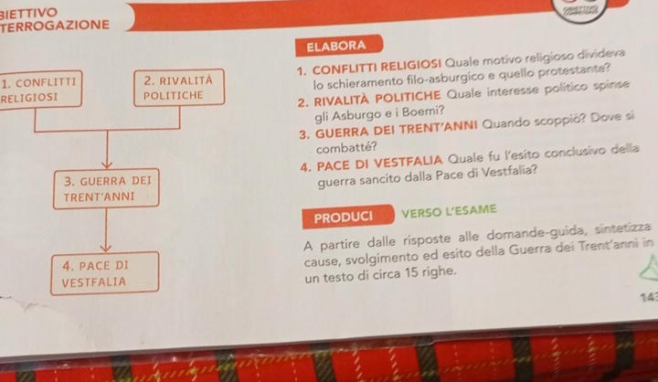 BIETTIVO 
TERROGAZIONE C 
ELABORA 
1. CONFLITTI1. CONFLITTI RELIGIOSI Quale motivo religioso divideva 
lo schieramento filo-asburgico e quello protestante? 
RELIGIOSI2. RIVALITÀ POLITICHE Quale interesse político spinse 
gli Asburgo e i Boemi? 
3. GUERRA DEI TRENT'ANNI Quando scoppio? Dove si 
combatté? 
4. PACE DI VESTFALIA Quale fu l'esito conclusivo della 
guerra sancito dalla Pace di Vestfalia? 
PRODUCI VERSO L'ESAME 
A partire dalle risposte alle domande-guida, sintetizza 
cause, svolgimento ed esito della Guerra dei Trent'anni in 
un testo di circa 15 righe. 
14