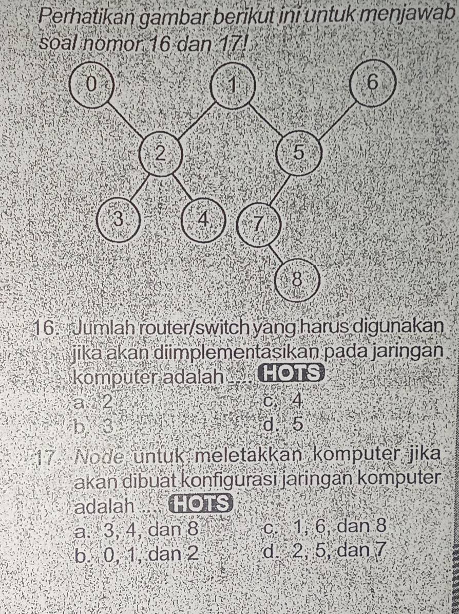 Perhatikan gambar berikut ini untuk menjawab
soal nomor 16 dan 17!
16 Jumlah router/switch yang harus digunakan
jika akan diimplementasikan pada jaringan
komputer adalah HOTS
a -2 c, 4
b. 3 d. 5
Node untuk meletakkan komputer jika
akan dibuat konfigurasi jaringan komputer
adalah
a. 3, 4, dan 8 c. 1, 6, dan 8
b. 0, 1, dan 2 d. 2, 5, dan 7