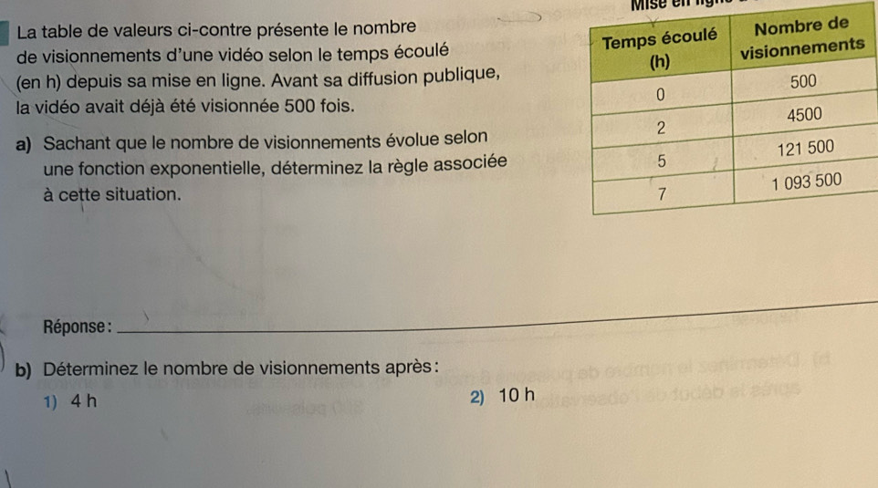 Misé en 
La table de valeurs ci-contre présente le nombre 
de visionnements d'une vidéo selon le temps écoulé 
(en h) depuis sa mise en ligne. Avant sa diffusion publique, 
la vidéo avait déjà été visionnée 500 fois. 
a) Sachant que le nombre de visionnements évolue selon 
une fonction exponentielle, déterminez la règle associée 
à cette situation. 
Réponse : 
_ 
b) Déterminez le nombre de visionnements après : 
1) 4 h 2) 10 h