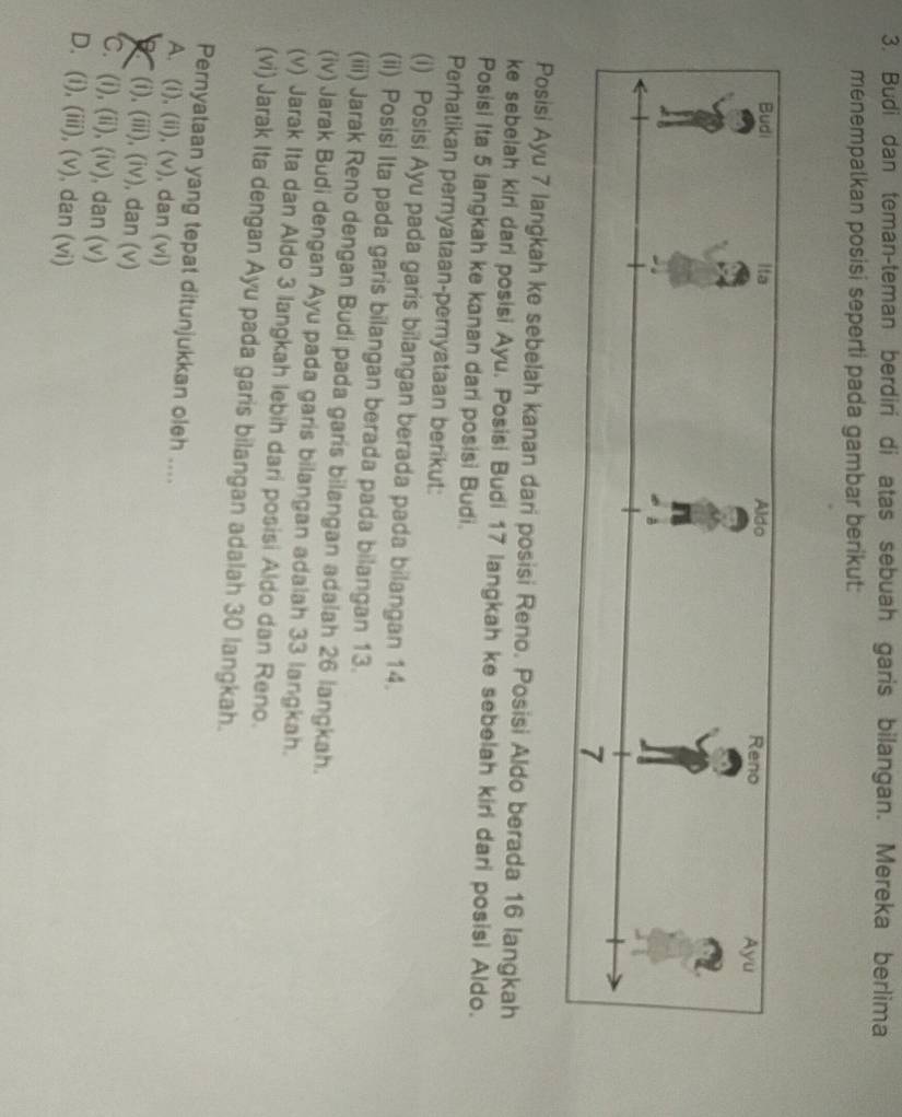 Budi dan teman-teman berdiri di atas sebuah garis bilangan. Mereka berlima
menempalkan posisi seperti pada gambar berikut:
Posisi Ayu 7 langkah ke sebelah kanan dari posisi Reno. Posisi Aldo berada 16 langkah
ke sebelah kiri dari posisi Ayu. Posisi Budi 17 langkah ke sebelah kiri dari posisi Aldo.
Posisi Ita 5 langkah ke kanan dari posisi Budi.
Perhatikan pernyataan-pernyataan berikut:
(i) Posisi Ayu pada garis bilangan berada pada bilangan 14.
(ii) Posisi Ita pada garis bilangan berada pada bilangan 13.
(iii) Jarak Reno dengan Budi pada garis bilangan adalah 26 langkah.
(iv) Jarak Budi dengan Ayu pada garis bilangan adalah 33 langkah.
(v) Jarak Ita dan Aldo 3 langkah lebih dari posisi Aldo dan Reno.
(vi) Jarak Ita dengan Ayu pada garis bilangan adalah 30 langkah.
Pernyataan yang tepat ditunjukkan oleh ....
A. (i), (ii), (v), dan (vi)
(i), (iii), (iv), dan (v)
℃. (i), (ii), (iv), dan (v)
D. (i), (iii), (v), dan (vi)