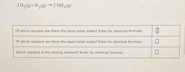 3H_2(g)+N_2(g)to 2NH_3(g)