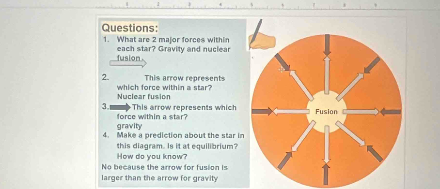 4 2
4
Questions:
1. What are 2 major forces within
each star? Gravity and nuclear
fusion
2. This arrow represents
which force within a star?
Nuclear fusion
3. This arrow represents which
force within a star?
gravity
4. Make a prediction about the star in
this diagram. Is it at equilibrium?
How do you know?
No because the arrow for fusion is
larger than the arrow for gravity