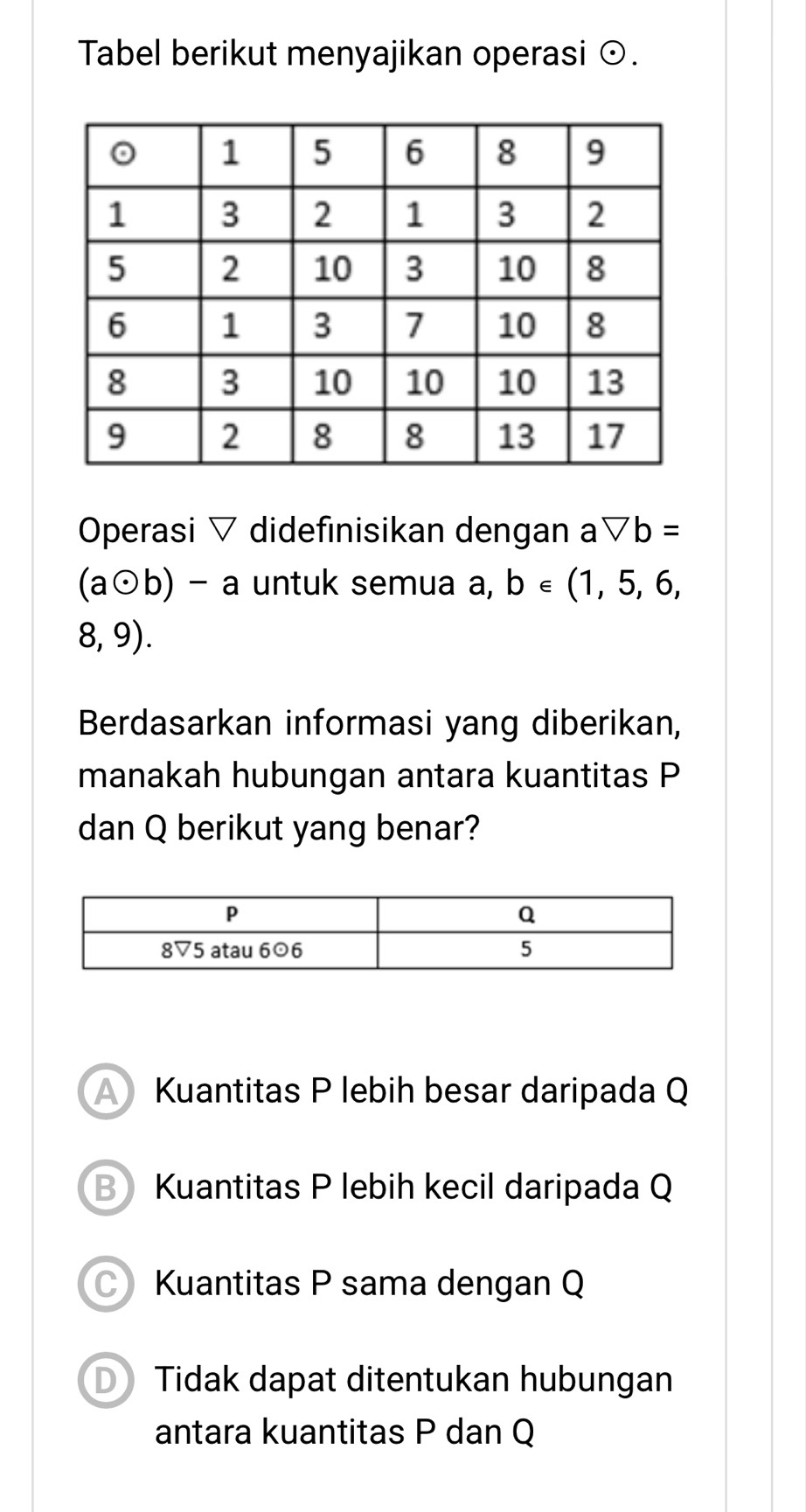 Tabel berikut menyajikan operasi ⊙.
Operasi ▽ didefınisikan dengan a Vb=
(aodot b)-a untuk semua a, b∈ (1,5,6,
8,9)
Berdasarkan informasi yang diberikan,
manakah hubungan antara kuantitas P
dan Q berikut yang benar?
AKuantitas P lebih besar daripada Q
B Kuantitas P lebih kecil daripada Q
Kuantitas P sama dengan Q
D Tidak dapat ditentukan hubungan
antara kuantitas P dan Q