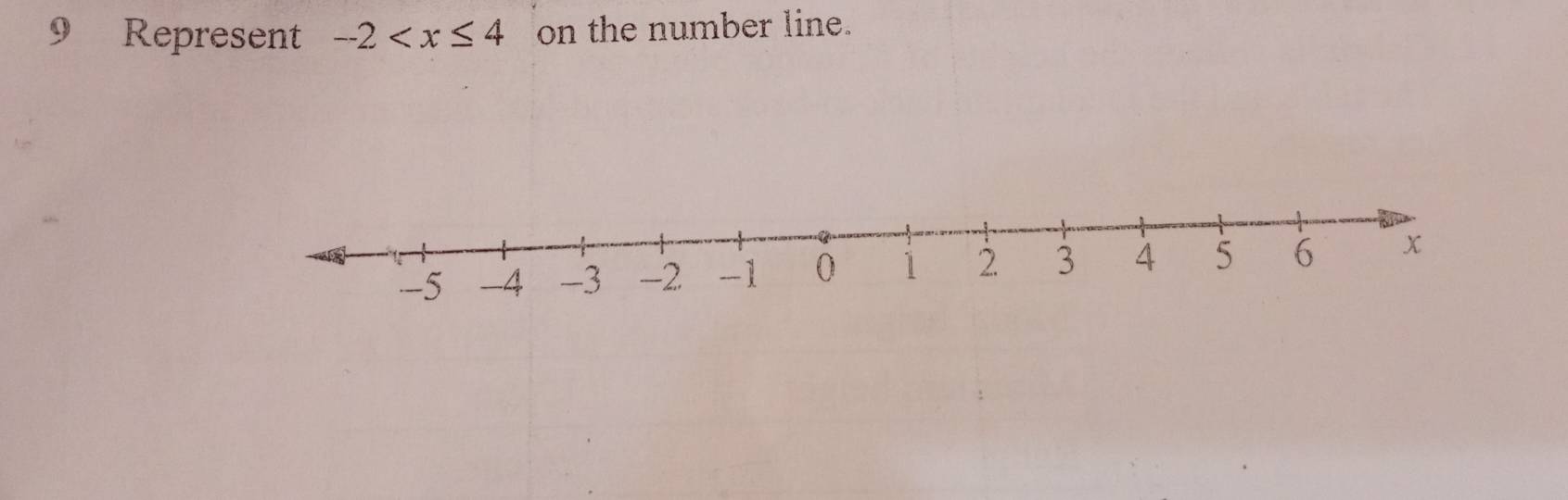 Represent -2 on the number line.