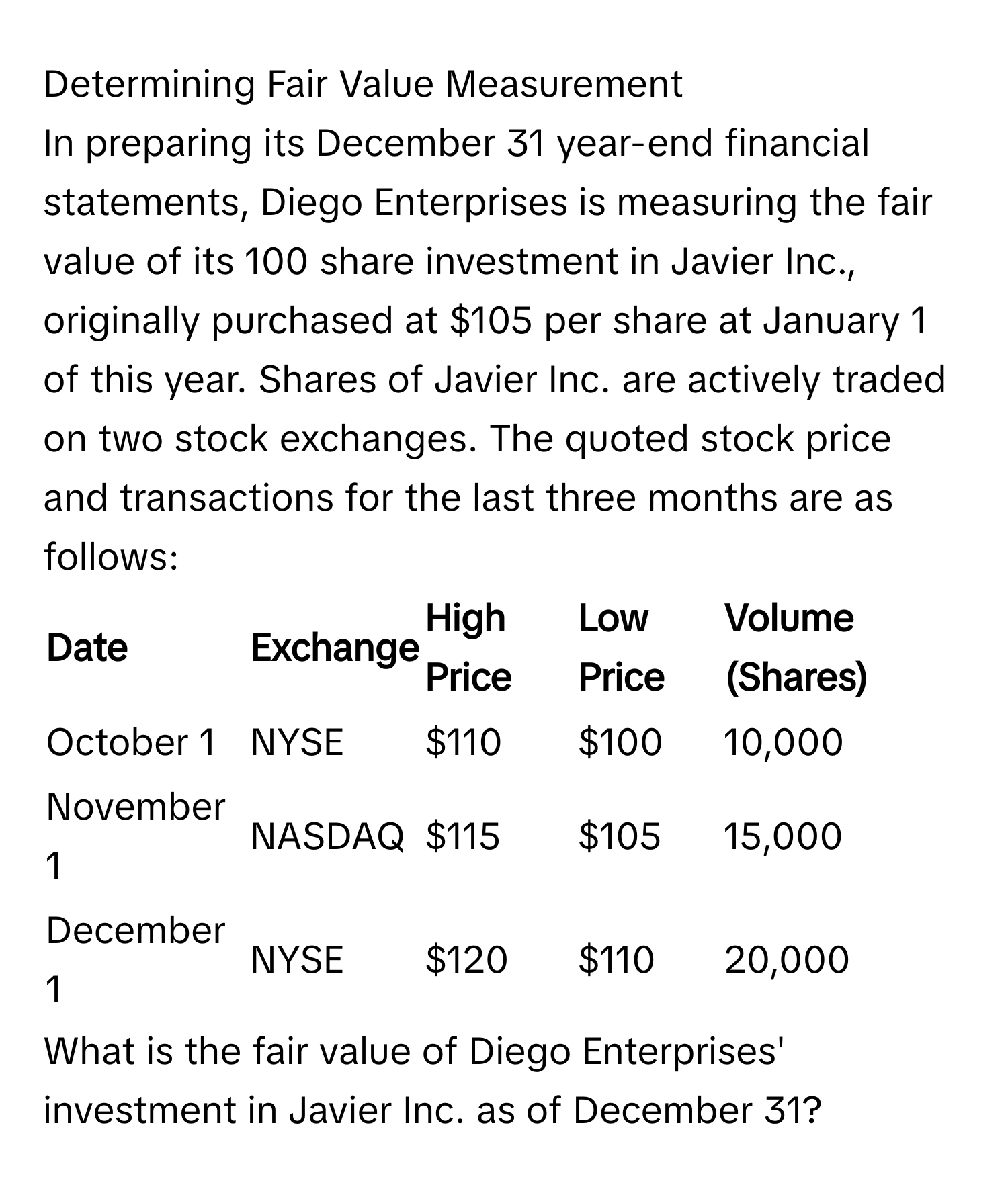Solved: Determining Fair Value Measurement In preparing its December 31  year-end financial statem [Others]
