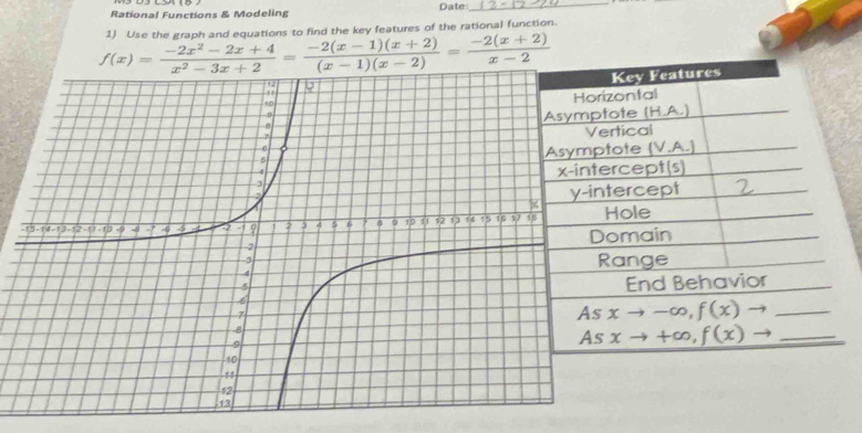 Rational Functions & Modeling Date
_
f(x)= (-2x^2-2x+4)/x^2-3x+2 = (-2(x-1)(x+2))/(x-1)(x-2) = (-2(x+2))/x-2  1) Use the graph and equations to find the key features of the rational function.
Key Features
ontal
ote (H.A.)
tical
ote (V.A.)
rcept(s)
ercept
ole
main
ange
End Behavior
xto -∈fty , f(x)to _
xto +∈fty , f(x)to _