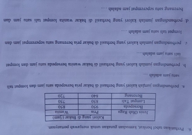 Perhatikan tabel berikut, kemudian gunakan untuk menjawab pertanyaan. 
a. perbandingan jumlah kalori yang berhasil di bakar pria bersepeda satu jam dan lompat tali 
satu jam adalah .... 
b. perbandingan jumlah kalori yang berhasil di bakar wanita bersepeda satu jam dan lompat 
tali satu jam adalah… 
c. perbandingan jumlah kalori yang berhasil di bakar pria berenang satu seperempat jam dan 
lompat tali satu jam adalah ….. 
d. perbandingan jumlah kalori yang berhasil di bakar wanita lompat tali satu jam dan 
berenang satu seperempat jam adalah …