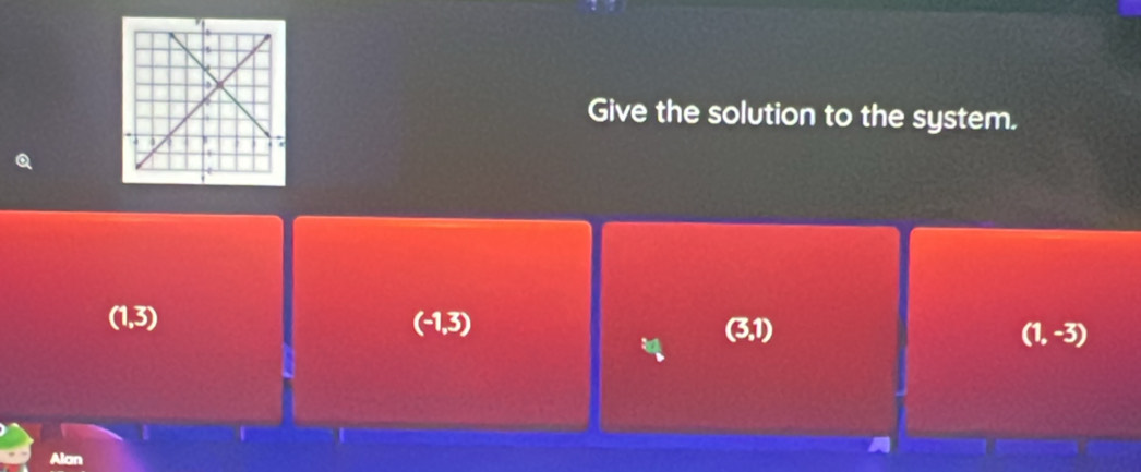 Give the solution to the system.
(1,3) 1,3) (1,-3)
^^circ 
(3,1)
Alan