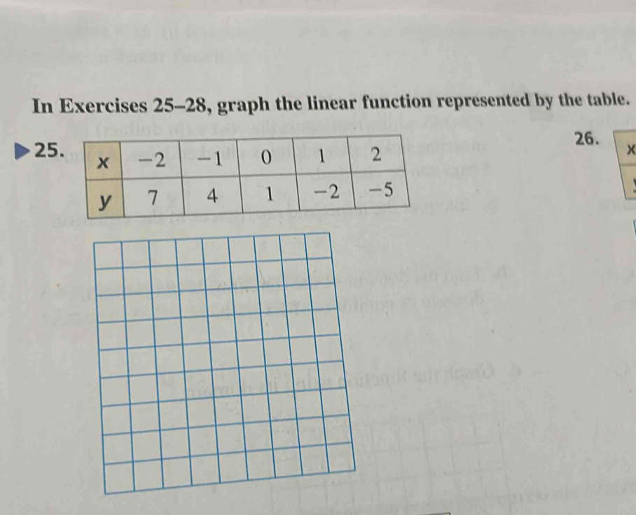 In Exercises 25-28, graph the linear function represented by the table.
25
26. x