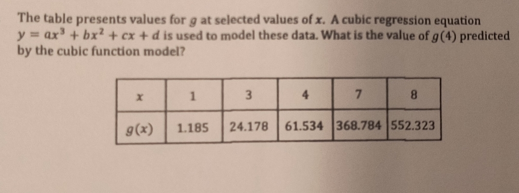 The table presents values for g at selected values of x. A cubic regression equation
y=ax^3+bx^2+cx+d is used to model these data. What is the value of g(4) predicted
by the cubic function model?