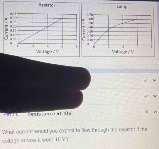 Resistance at 10V
What current would you expect to flow through the resistor if the 
voltage across it were 10 V?