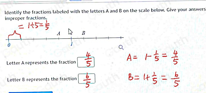 Solved: Identify the fractions labeled with the letters A and B on the ...