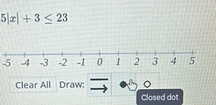 5|x|+3≤ 23
-5
Clear All Draw: 
Closed dot