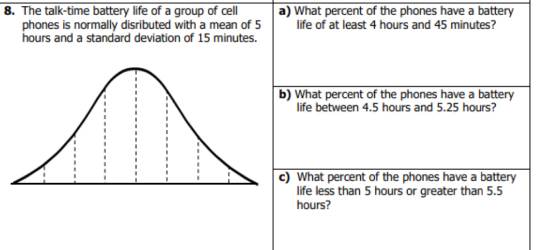 For questions 7 and 8, draw the normal distribution curve, then answer the questions. 
7. A set of 125 golf scores are normally distributed a) What percent of the scores are between 67
with a mean of 76 and a standard deviation of and 85? 
3. 
What is the probability that a score is no 
more than 79? 
About how many scores fell between one 
standard deviation of the mean? 
8. The talk-time battery life of a group of cell a) What percent of the phones have a battery 
phones is normally disributed with a mean of 5 life of at least 4 hours and 45 minutes?
hours and a standard deviation of 15 minutes. 
What percent of the phones have a battery 
life between 4.5 hours and 5.25 hours? 
What percent of the phones have a battery 
life less than 5 hours or greater than 5.5
hours? 
9. The number of hours that the employees at the grocery store worked last week is normally 
distributed with a mean of 24 and a standard deviation of 6. If there are 60 total employees, 
approximately how many worked at least 30 hours last week? 
10. The grade point average (GPA) of the students at Lakeview High School is normally distributed 
with a mean of 3.1 and a standard deviation of 0.3. If there are 1800 students enrolled at the 
school, approximately how many have a GPA between 2.5 and 3.7?