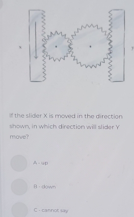 Solved: x y If the slider X is moved in the direction shown, in which ...