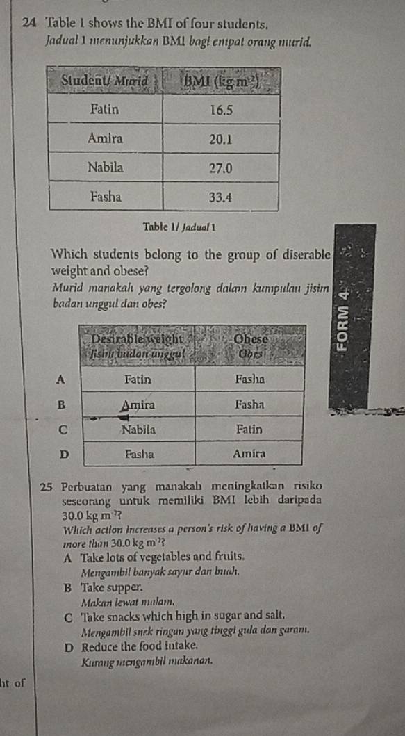 Table 1 shows the BMI of four students.
Jadual I menunjukkan BM1 bagi empat orang murid.
Table 1/ Jadual 1
Which students belong to the group of diserable
weight and obese?
Murid manakah yang tergolong dalam kumpulan jisim
badan unggul dan obes?
A
B
25 Perbuatan yang manakah meningkatkan risiko
seseorang untuk memiliki BMI lebih daripada
30.0 kg m ??
Which action increases a person's risk of having a BMI of
more than 30.0 kg m ??
A Take lots of vegetables and fruits.
Mengambil banyak sayur dan buah.
B Take supper.
Makan lewat małam.
C Take snacks which high in sugar and salt.
Mengambil snek ringun yang tinggi gula dan garam.
D Reduce the food intake.
Kurang mengambil makanan.
ht of