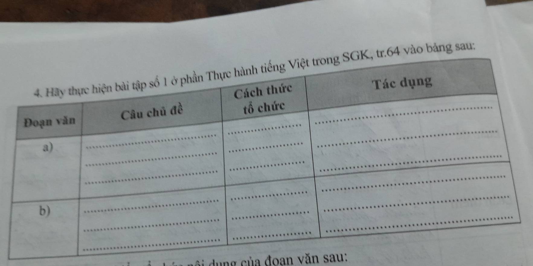 vào bảng sau: 
dụng của đoạn văn sau: