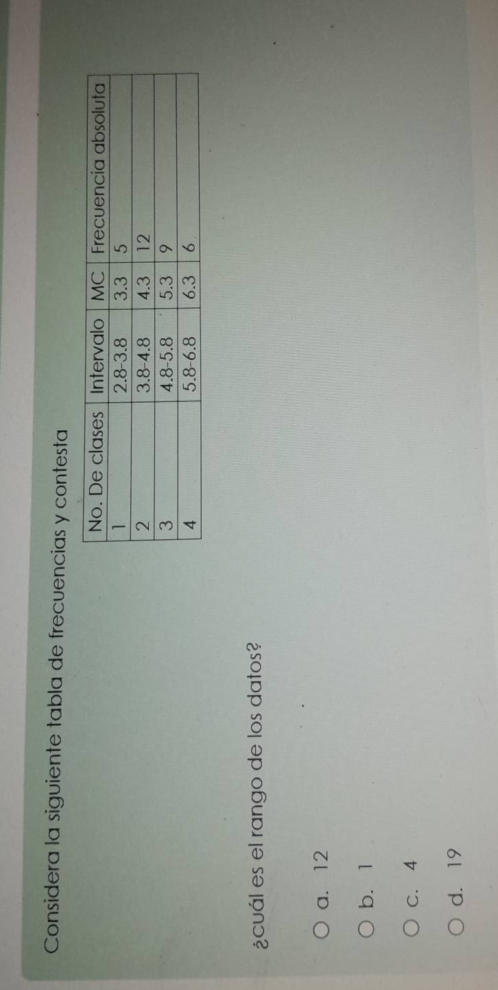 Considera la siguiente tabla de frecuencias y contesta
¿cuál es el rango de los datos?
a. 12
b. 1
C. 4
d. 19