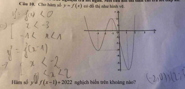 Cho hàm số y=f(x) mẹm tra lồi ngàn. Môi cầu hỗi thi sinh cm tra loiđấp an.
có đồ thị như hình vẽ.
Hàm số y=f(x-1)+2022 nghịch biến trên khoảng nào?