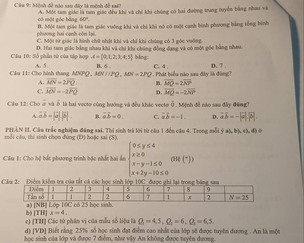 Mệnh đề nào sau đây là mệnh đề sai?
A. Một tam giác là tam giác đều khi và chỉ khi chúng có hai đường trung tuyến bằng nhau và
có một góc bằng 60°.
B. Một tam giác là tam giác vuông khi và chỉ khi nó có một cạnh bình phương bằng tổng bình
phương hai cạnh còn lại.
C. Một tứ giác là hình chữ nhật khi và chỉ khi chúng có 3 góc vuông.
D. Hai tam giác bằng nhau khi và chỉ khi chúng đồng dạng và có một góc bằng nhau.
Câu 10: Số phần tử của tập hợp A= 0;1;2;3;4;5 bằng:
A. 5. B. 6 . C. 4 . D. 7 .
Câu 11: Cho hình thang MNPQ, MN//PQ,MN=2PQ. Phát biểu nào sau đây là đúng?
A. overline MN=2overline PQ. B. overline MQ=2overline NP
C. overline MN=-2overline PQ D. overline MQ=-2overline NP
Câu 12: Cho vector a và vector b là hai vectơ cùng hướng và đều khác vectơ overline 0. Mệnh đề nào sau đây đúng?
A. vector a.vector b=|vector a|.|vector b|. B. vector a.vector b=0. C. vector a.vector b=-1. D. vector a.vector b=-|vector a|.|vector b|.
PHÀN II. Câu trắc nghiệm đúng sai. Thí sinh trả lời từ câu 1 đến câu 4. Trong mỗi ý a), b), c), d) ở
mỗi câu, thí sinh chọn đúng (Đ) hoặc sai (S).
Câu 1: Cho hệ bất phương trình bậc nhất hai ẩn beginarrayl 0≤ y≤ 4 x≥ 0 x-y-1≤ 0 x+2y-10≤ 0endarray. (Hệ (*))
Câu 2: Điểm kiểm tra của tất cả các học sinh lớp 10C được ghi lại trong bảng sau
a) [NB] Lớp 10C có 25 học sinh.
b) [TH] x=4.
c) [TH] Các tứ phân vị của mẫu số liệu là Q_1=4,5,Q_2=6,Q_3=6,5.
d) [VD] Biết rằng 25% số học sinh đạt điểm cao nhất của lớp sẽ được tuyên dương . An là một
học sinh của lớp và được 7 điểm, như vậy An không được tuyên dương.