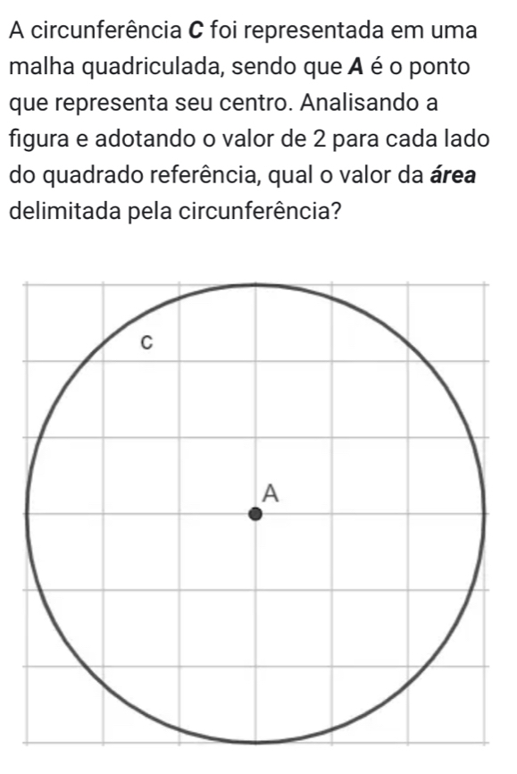 A circunferência C foi representada em uma 
malha quadriculada, sendo que A é o ponto 
que representa seu centro. Analisando a 
figura e adotando o valor de 2 para cada lado 
do quadrado referência, qual o valor da área 
delimitada pela circunferência?