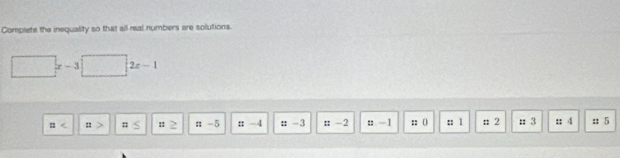 Complete the inequality so that all real numbers are solutions.
□ x-3□ 2x-1
:: :: ::-5 ::-4 :: -3 : -2 :: — 1 :: () :: 1 : 2 :: 3 :: 4 :: 5