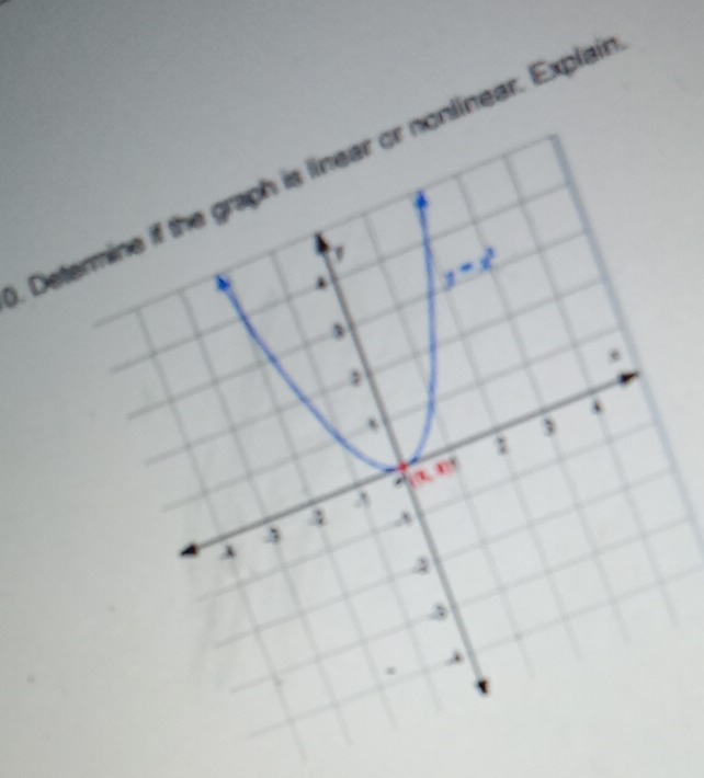 Determineonlinear. Explai