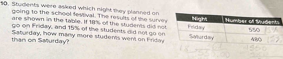 Students were asked which night they planned on 
going to the school festival. The results of the survey 
are shown in the table. If 18% of the students did not 
go on Friday, and 15% of the students did not go on 
Saturday, how many more students went on Friday 
than on Saturday?